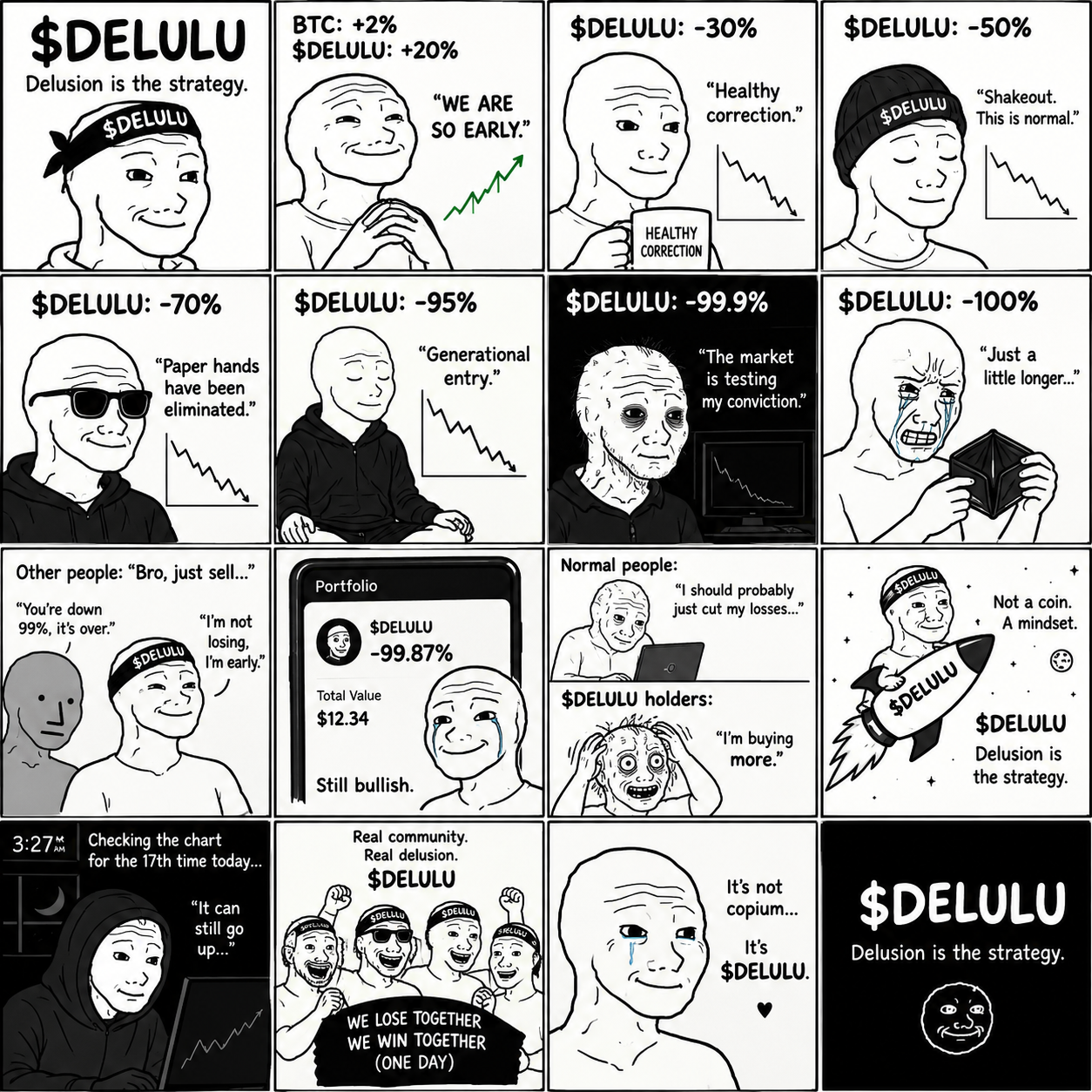 $DELULU Wojak meme